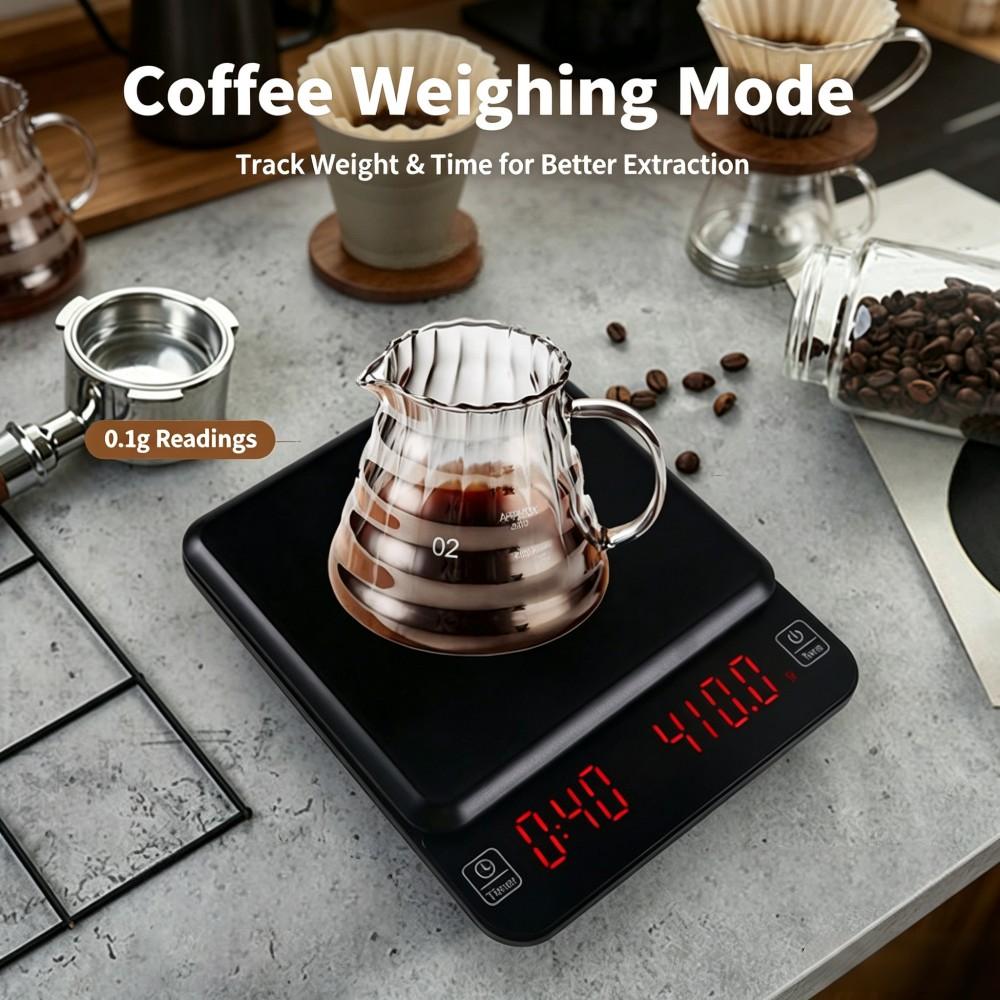 Báscula Digital de Alta Precis - Coffee & Tea Maker Machine reseña y precio