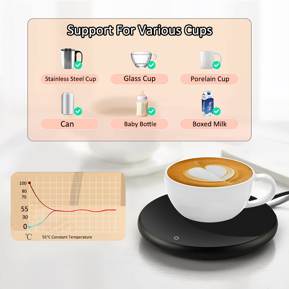 Calentador de tazas USB, posav - Coffee Tea Warmer reseña y precio
