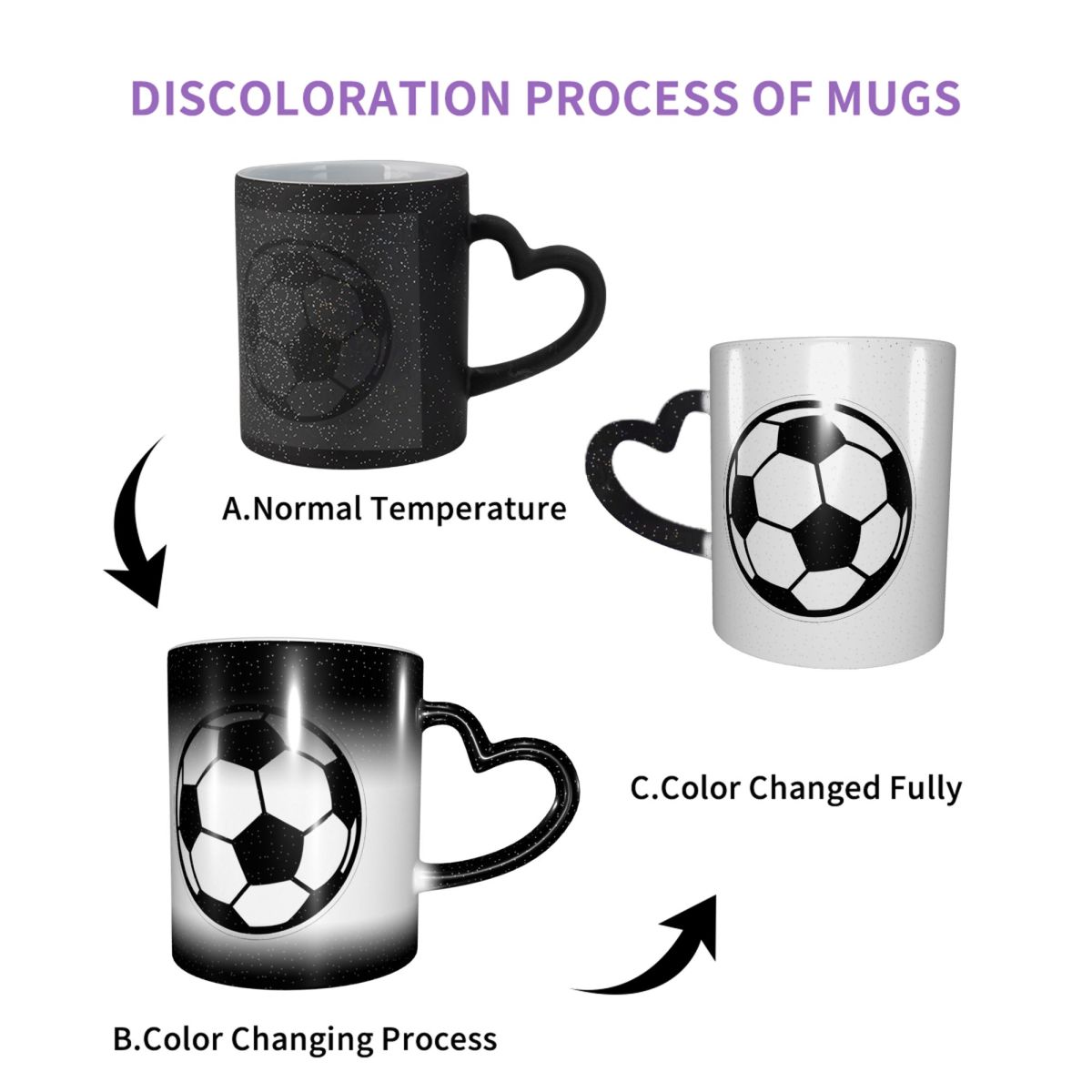 Taza de Cerámica Divertida con - Coffee Tea Icon reseña y precio