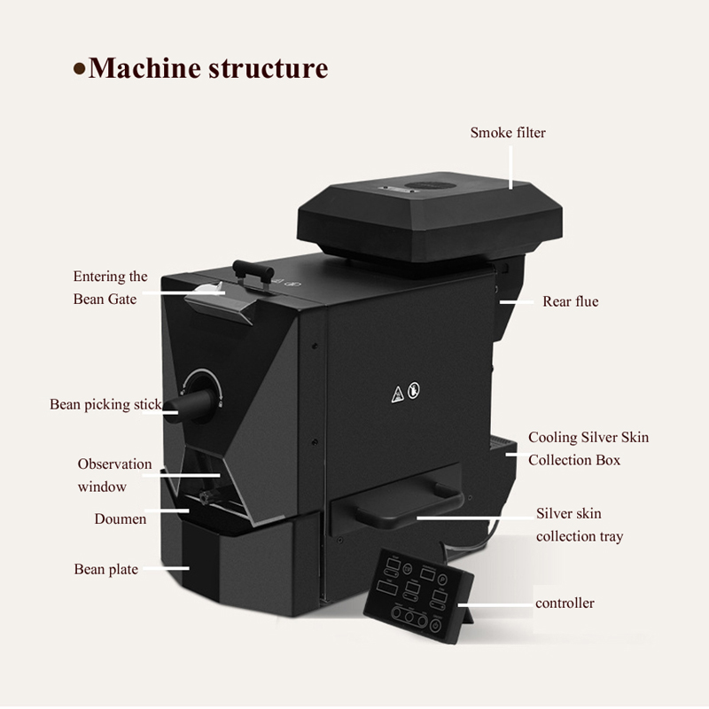 Tostador de café de 500g, 3 pr - Coffee & Tea Maker Machine reseña y precio
